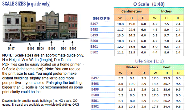 shopping street buildings o scale